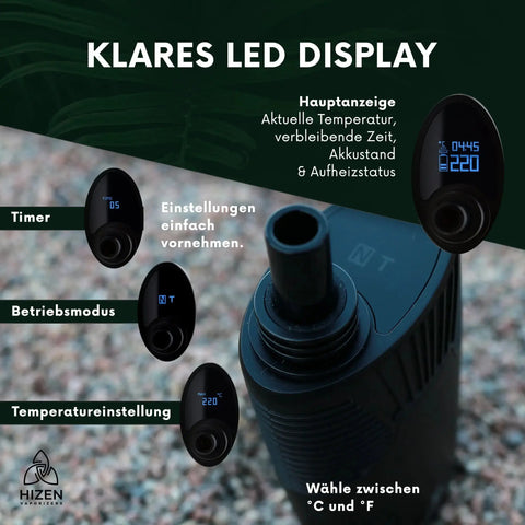 HIZEN Convectum 2.0: Klares LED Display mit Hauptanzeige, Timer, Betriebsmodus und Temperatureinstellungen.